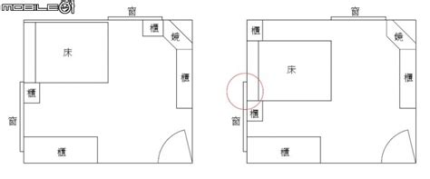 房間龍邊虎邊|龍邊虎邊如何分辨？：從屋內看大門陽台，左手龍邊右手虎邊